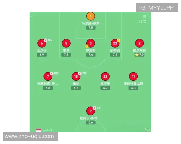 足球后卫号码的意义与选择对球队战术布局的影响分析