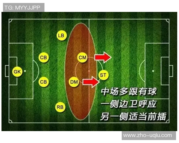 足球让0的含义解析及其在比赛中的影响与应用探讨